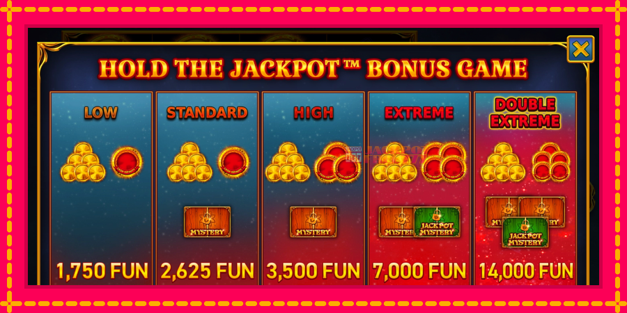 24 Coins Halloween Jackpots автомат со уникатна механика, слика 7