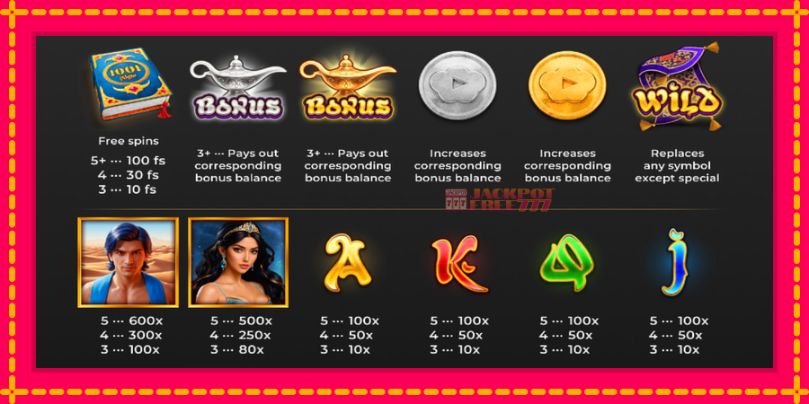 Aladdin Coin Chase автомат со уникатна механика, слика 4