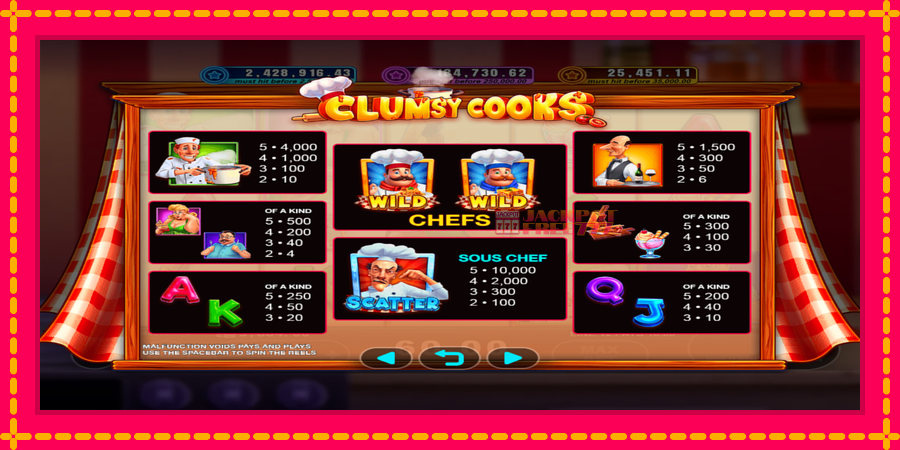 Clumsy Cooks автомат со уникатна механика, слика 3