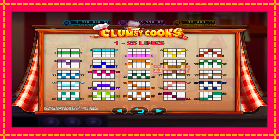 Clumsy Cooks автомат со уникатна механика, слика 4