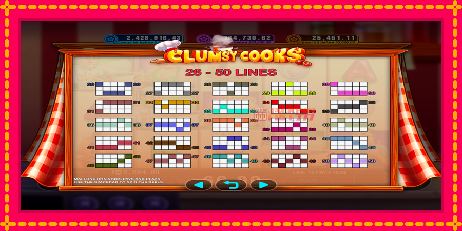 Clumsy Cooks автомат со уникатна механика, слика 5