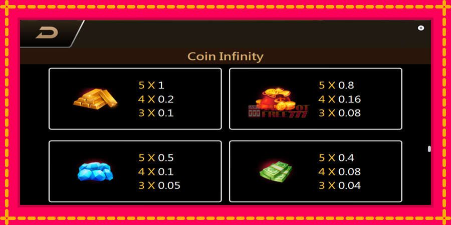 Coin Infinity Surge Reel автомат со уникатна механика, слика 6