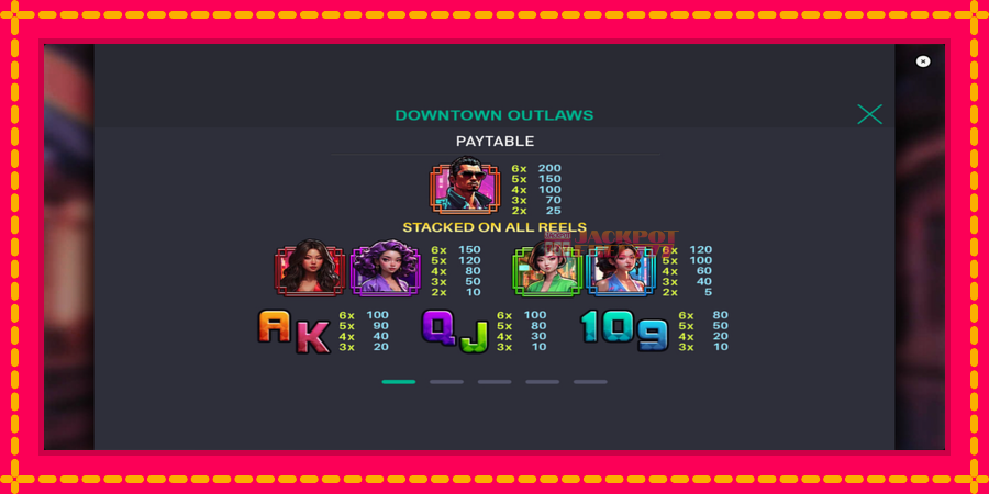 Downtown Outlaws автомат со уникатна механика, слика 5