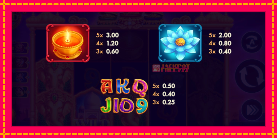 Elephants Gold Buy Bonus Combo автомат со уникатна механика, слика 5