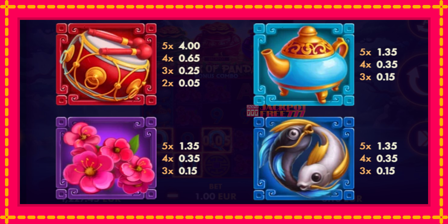 Luck of Panda Bonus Combo автомат со уникатна механика, слика 4