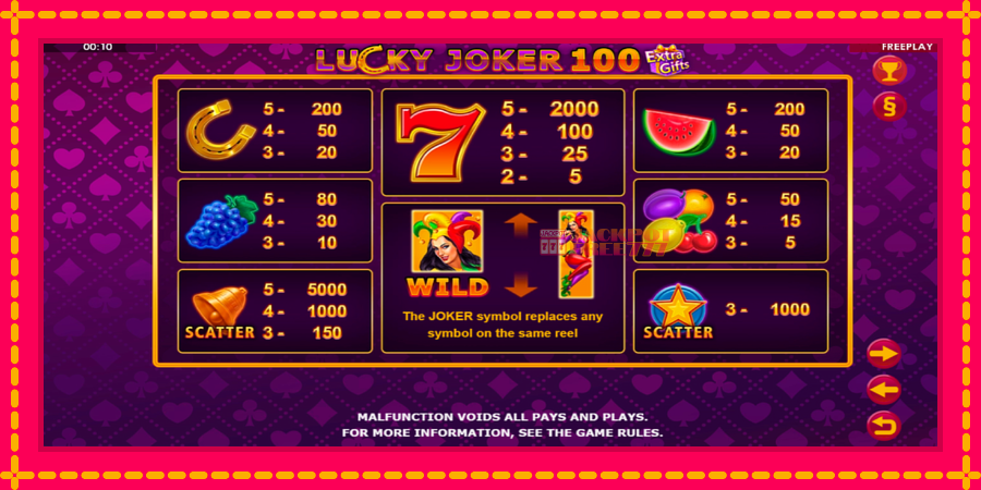 Lucky Joker 100 Extra Gifts автомат со уникатна механика, слика 5