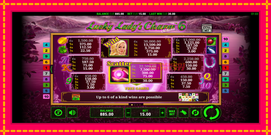 Lucky Ladys Charm Deluxe 6 автомат со уникатна механика, слика 5