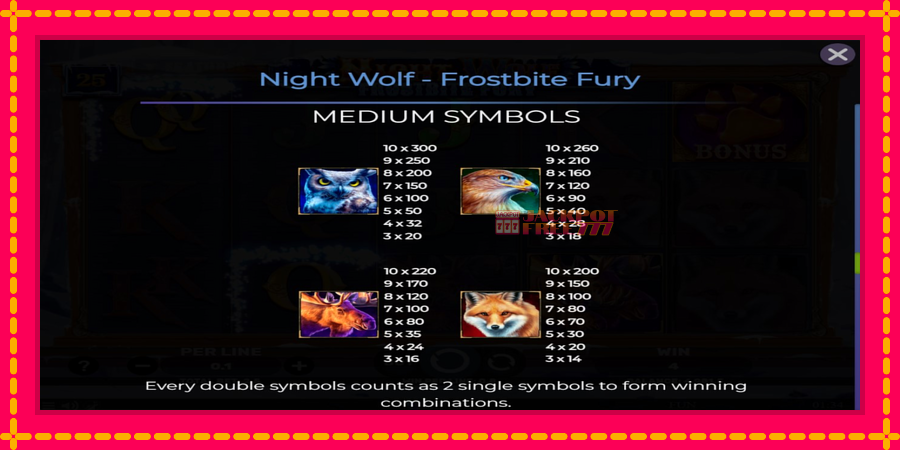 Night Wolf - Frostbite Fury автомат со уникатна механика, слика 7