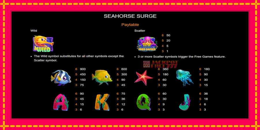 Seahorse Surge автомат со уникатна механика, слика 4