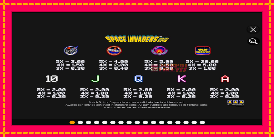 Space Invaders Win and Spin автомат со уникатна механика, слика 4