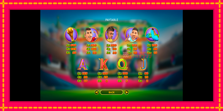 World Soccer Slot 2 автомат со уникатна механика, слика 6